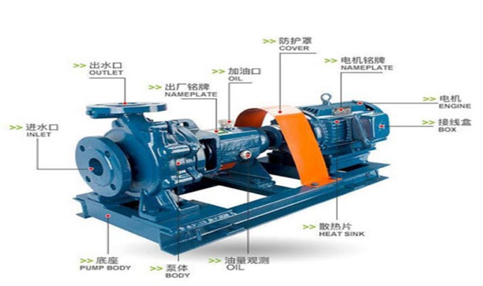 自吸式离心泵拆装图