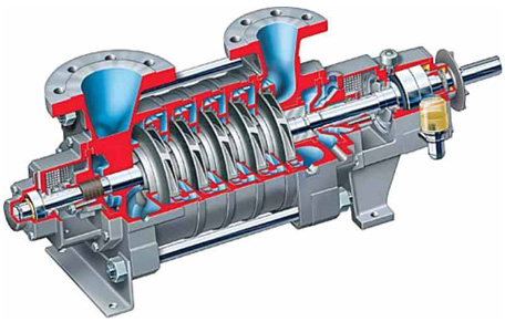 多级离心泵图片