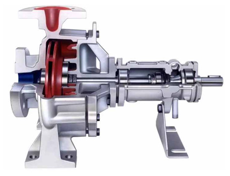 单级单吸离心泵图片