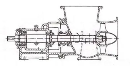 强制循环泵结构图