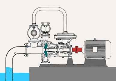 离心泵启动图片
