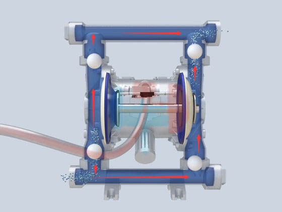 隔膜泵工作原理演示图