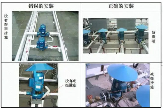 循环水泵安装图