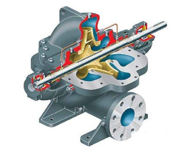 水平剖分式多级离心泵结构图