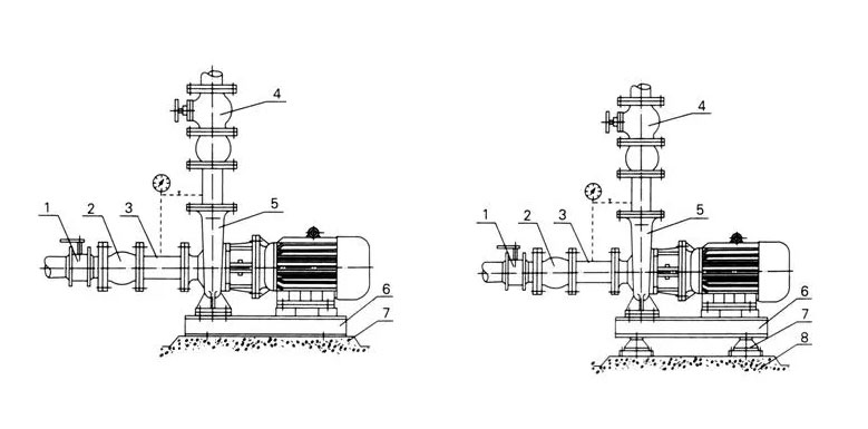 卧式离心泵安装图