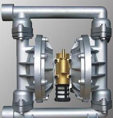 QBY不锈钢气动隔膜泵