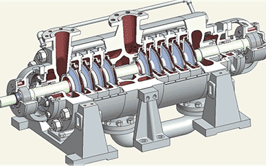 高压锅炉给水泵工作原理