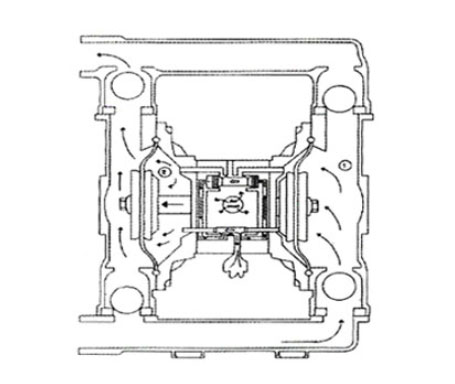 气动隔膜泵配气阀工作原理图