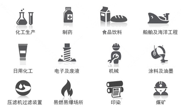 铝合金气动隔膜泵用途图片