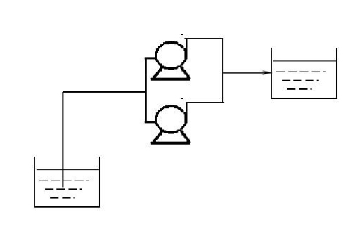离心泵并联操作图片