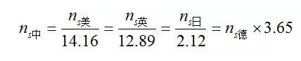 各国比转数换算公式