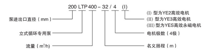 立式节能泵型号说明