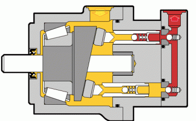 柱塞泵工作原理动图