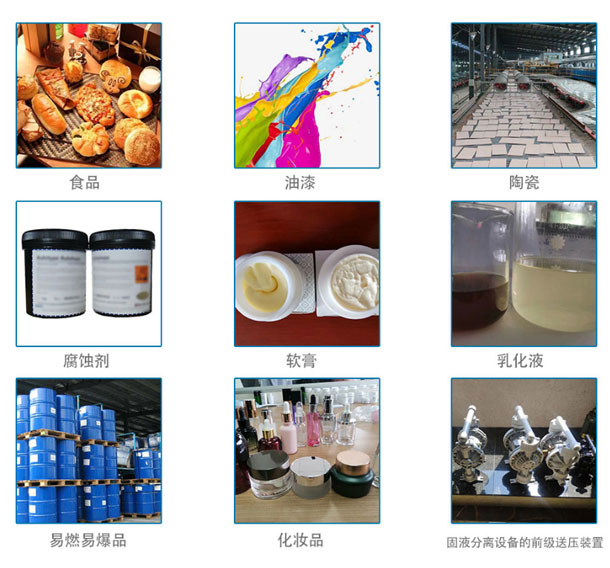 隔膜泵应用领域图1-1