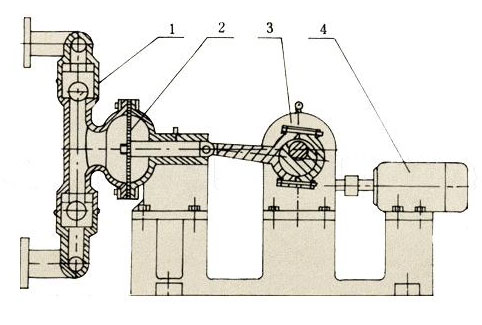 电动隔膜泵原理图