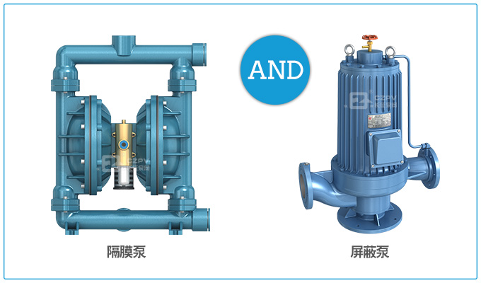 隔膜泵和屏蔽泵图片