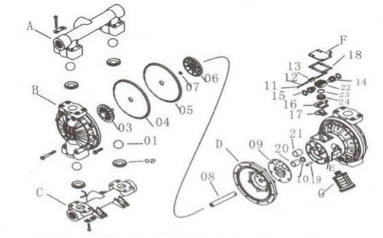 气动隔膜泵配件图