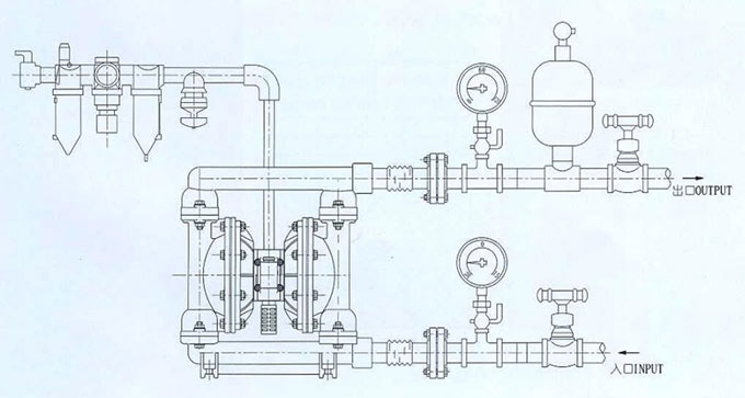 气动隔膜泵的系统连接示意图