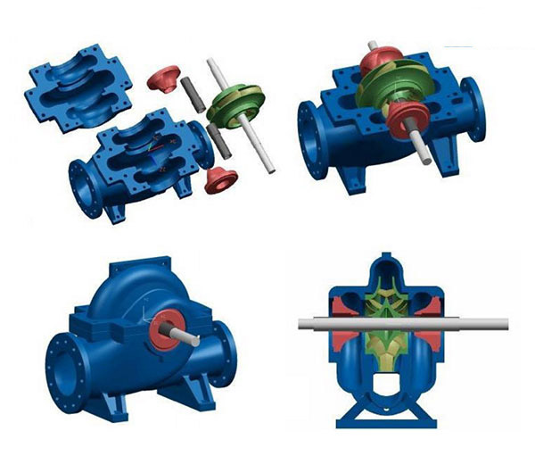 离心泵蜗壳和叶片的转向