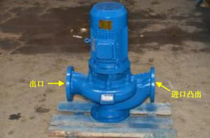 GW系列管道式无堵塞排污泵进出口方向图