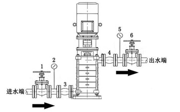 立式多级离心泵安装图