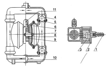 铝合金气动隔膜泵结构图
