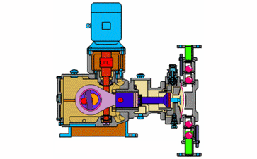 电动隔膜泵原理动图