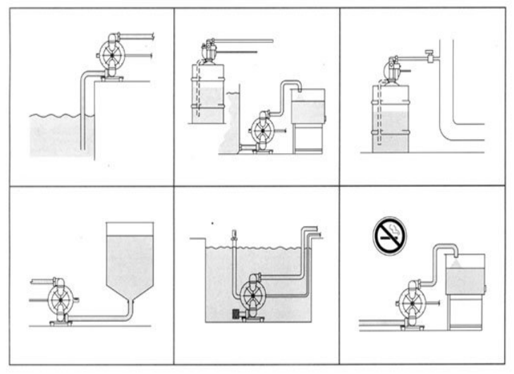 气动隔膜泵安装示意图