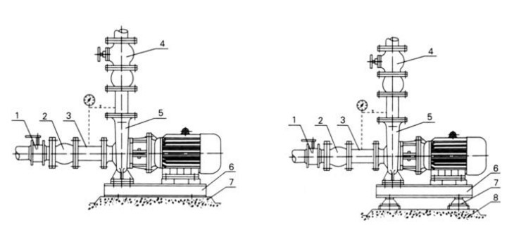卧式离心泵安装图