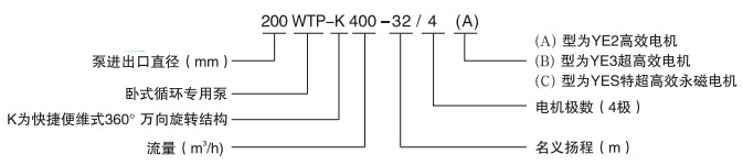 卧式节能水泵型号图