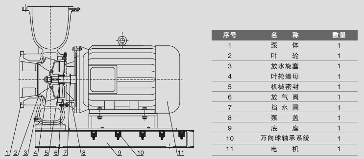 节能水泵拆卸结构图