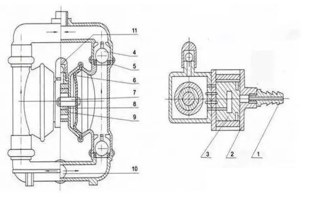 qby气动隔膜泵结构图片