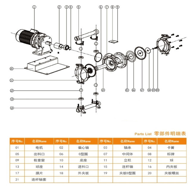 不锈钢电动隔膜泵结构图