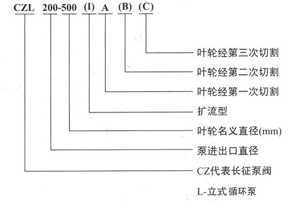 循环水泵循环图片
