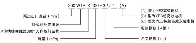 卧式节能水泵型号意义图片