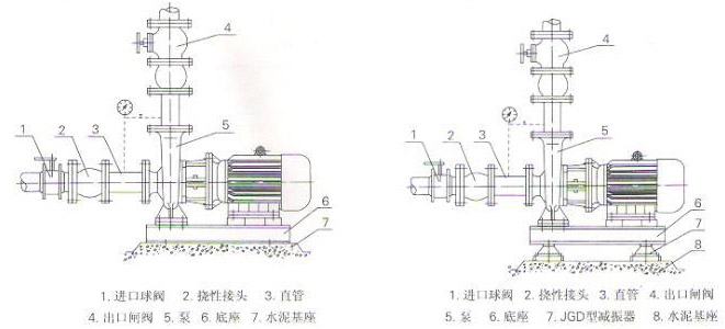 低温冷却液循环泵的安装图片
