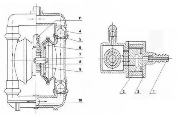 铝合金气动隔膜泵结构图片