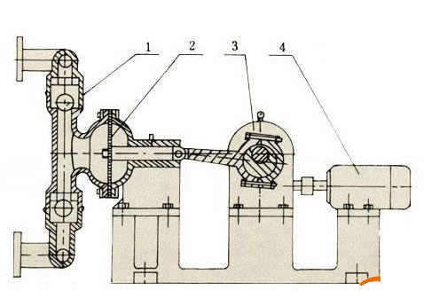 电动隔膜泵的工作原理图片