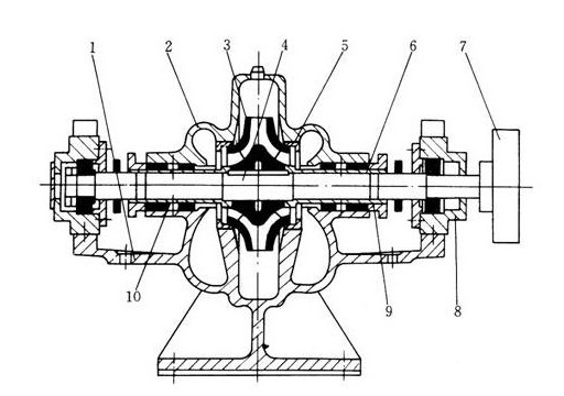 中开泵的工作原理图片