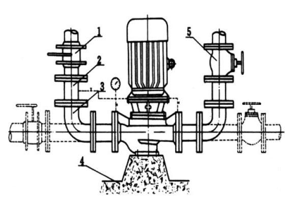 立式离心泵的安装图