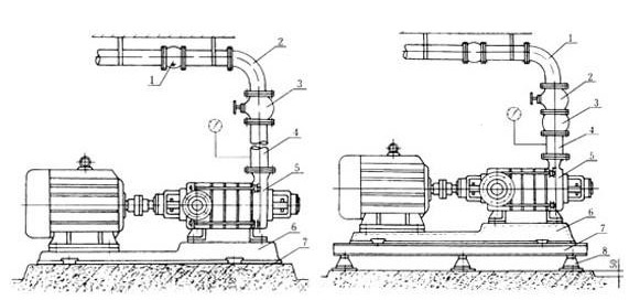 热水循环泵的安装方法图片