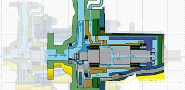 不锈钢磁力泵的工作原理图片