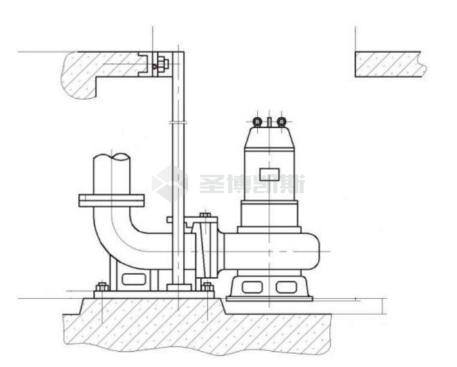 移动式潜水排污泵安装图片
