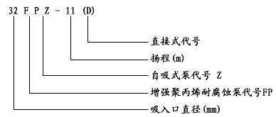 氟塑料耐腐蚀自吸泵