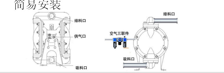 气动隔膜泵
