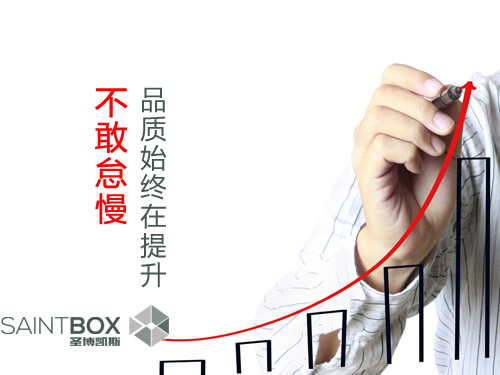 ʥ����˹��Ʒ�ʡ�������չ