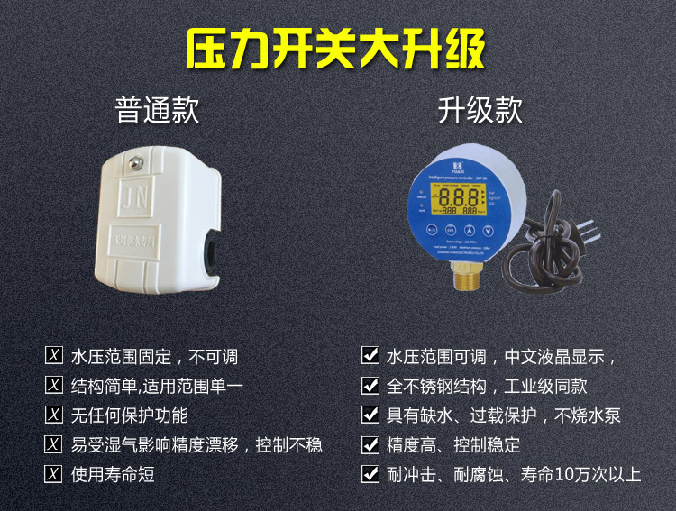 ����304�����ˮ��ȫ�Զ�ѹ���޼����ص�